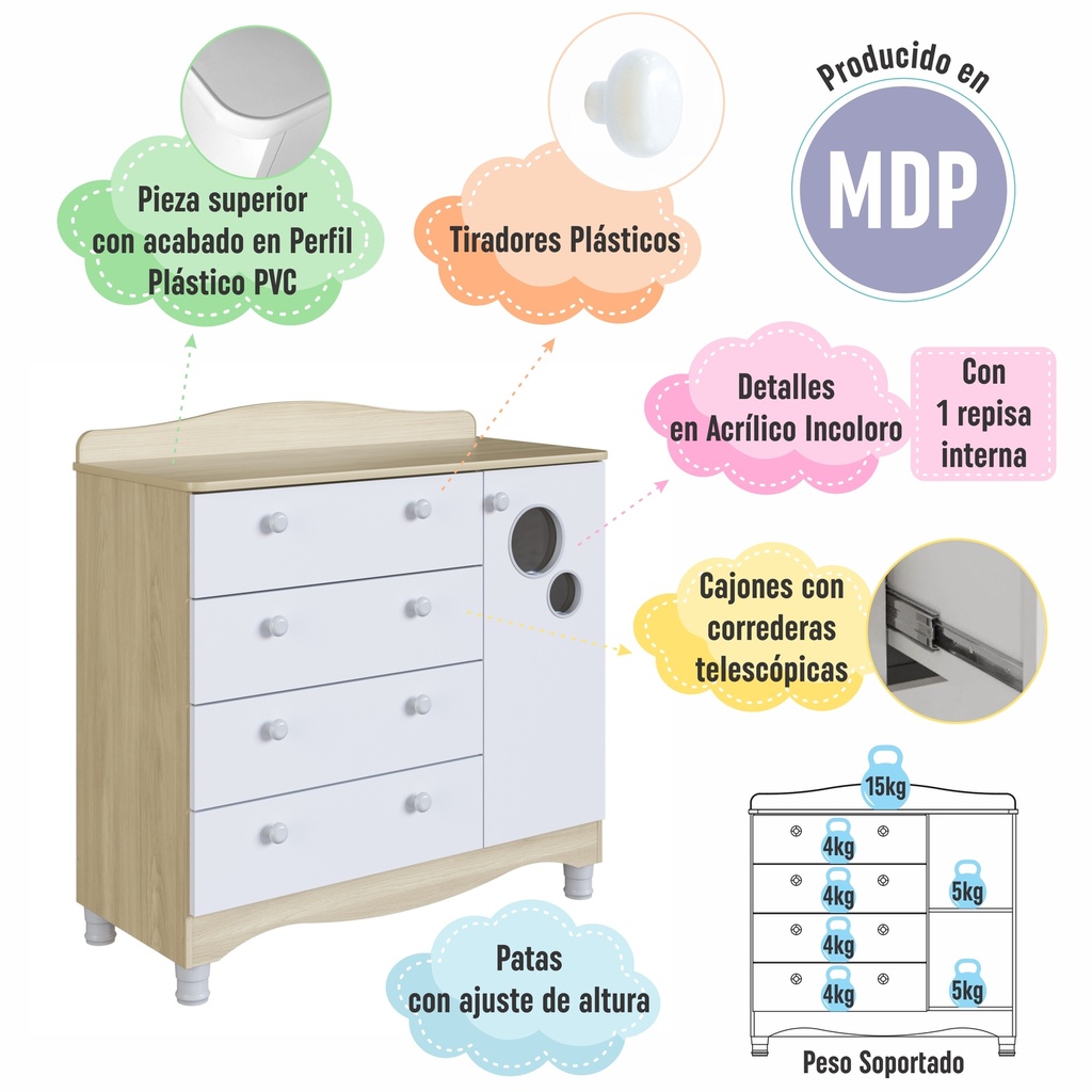 Cómoda Encanto 4 cajones 1 puerta