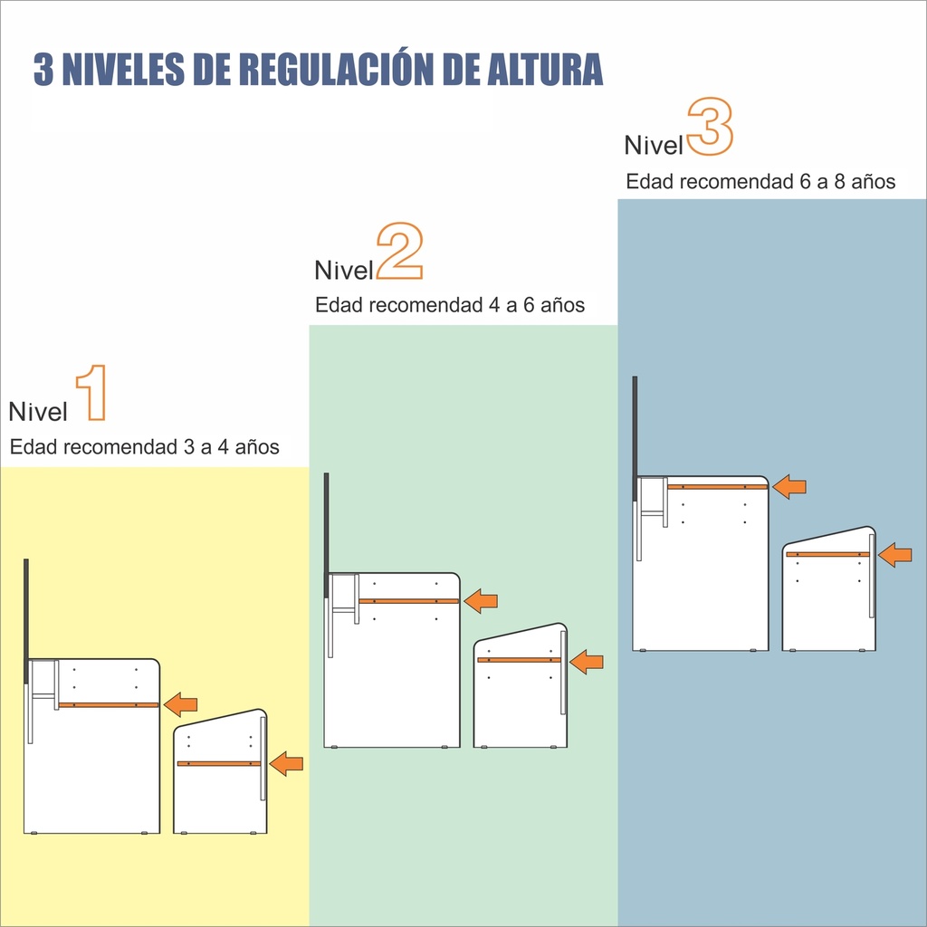 Escritorio infantil con Silla Le Petit blanco